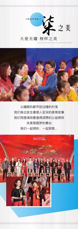 2023年暑假星之梦将参加美育圆梦上海之旅，小朋友们抓紧报名了